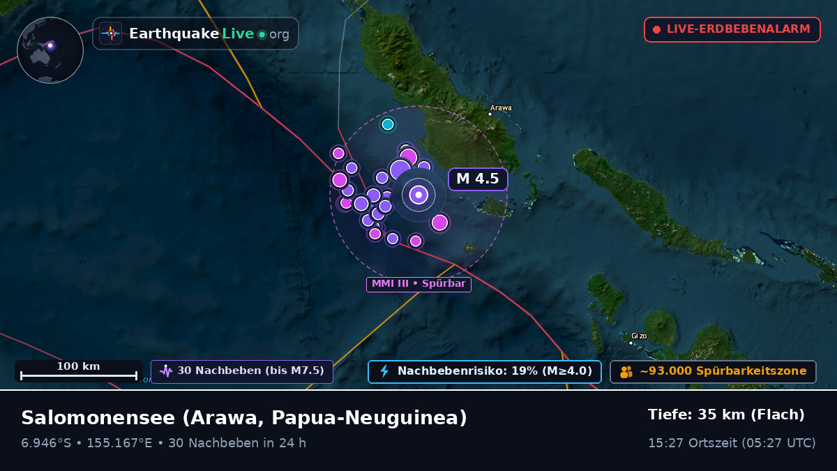Salomonensee (Papua-Neuguinea)