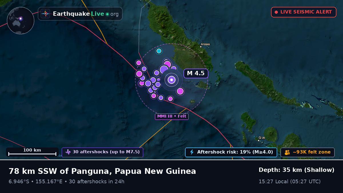 Solomon Sea (Papua New Guinea)
