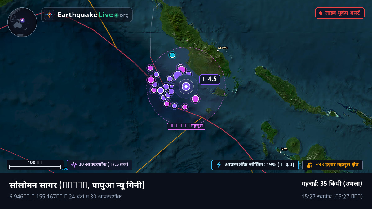 सोलोमन सागर (पापुआ न्यू गिनी)