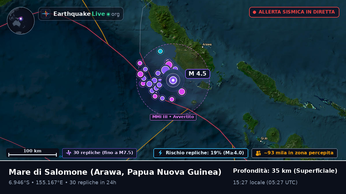 Mare di Salomone (Papua Nuova Guinea)
