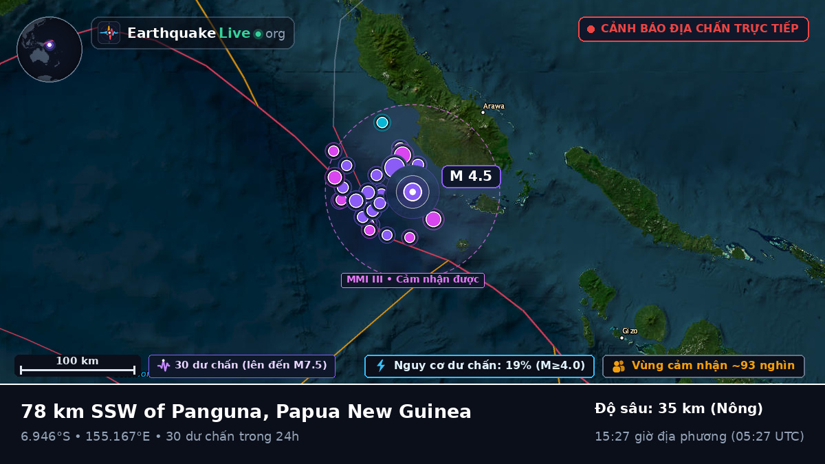 Biển Solomon (Papua New Guinea)