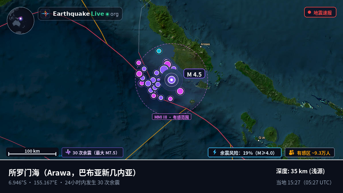 所罗门海 (巴布亚新几内亚)