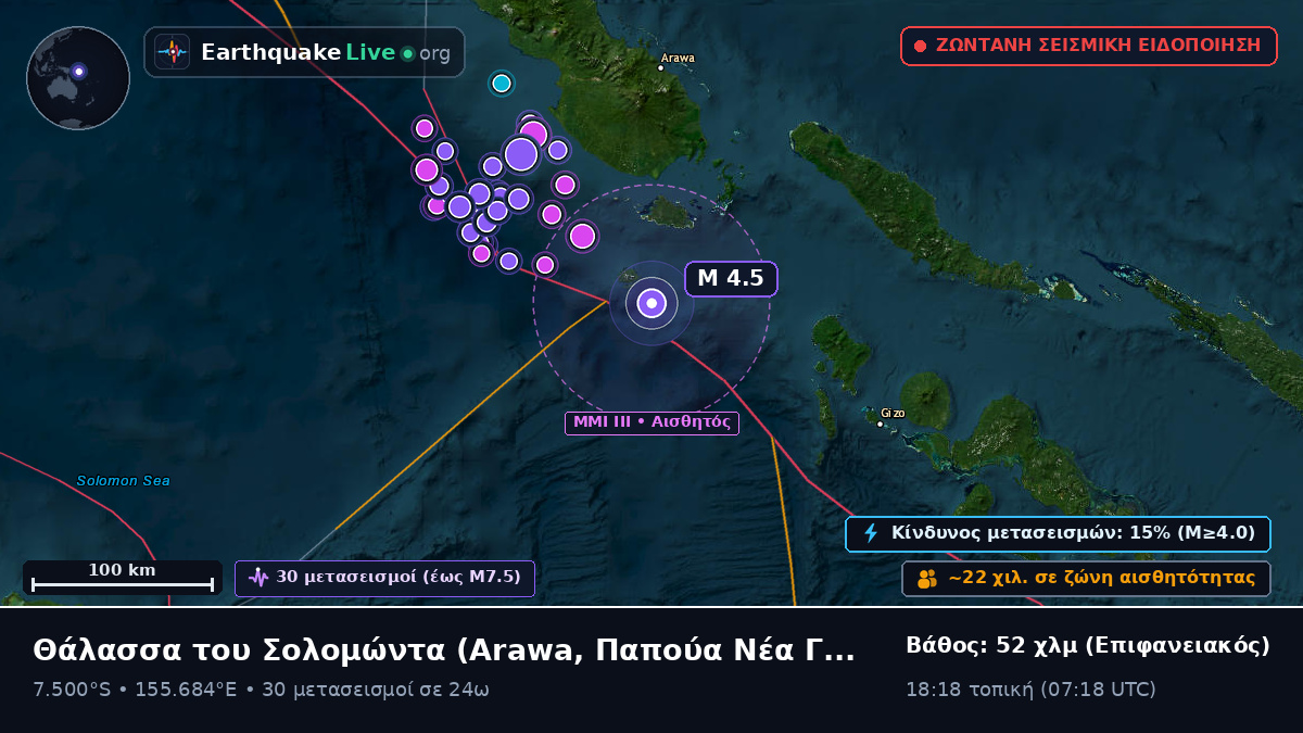 Θάλασσα του Σολομώντα (Παπούα Νέα Γουινέα)