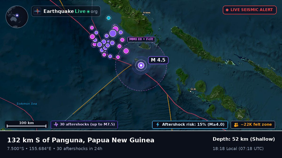 Solomon Sea (Papua New Guinea)