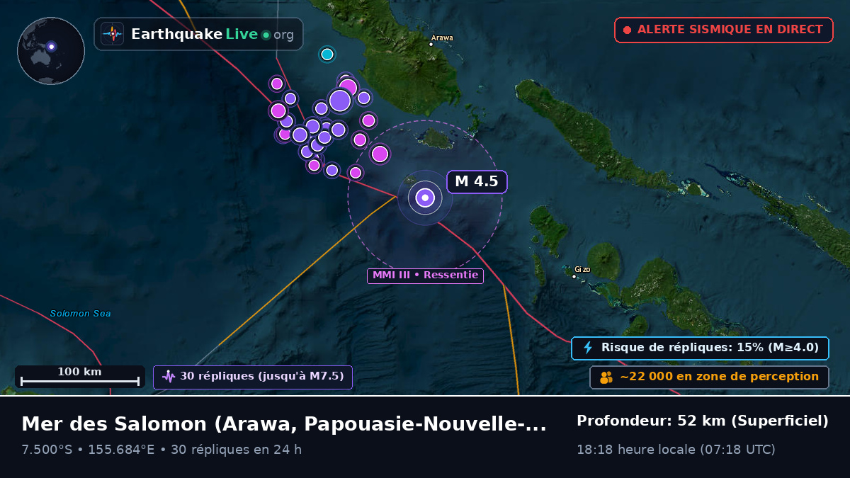 Mer des Salomon (Papouasie-Nouvelle-Guinée)