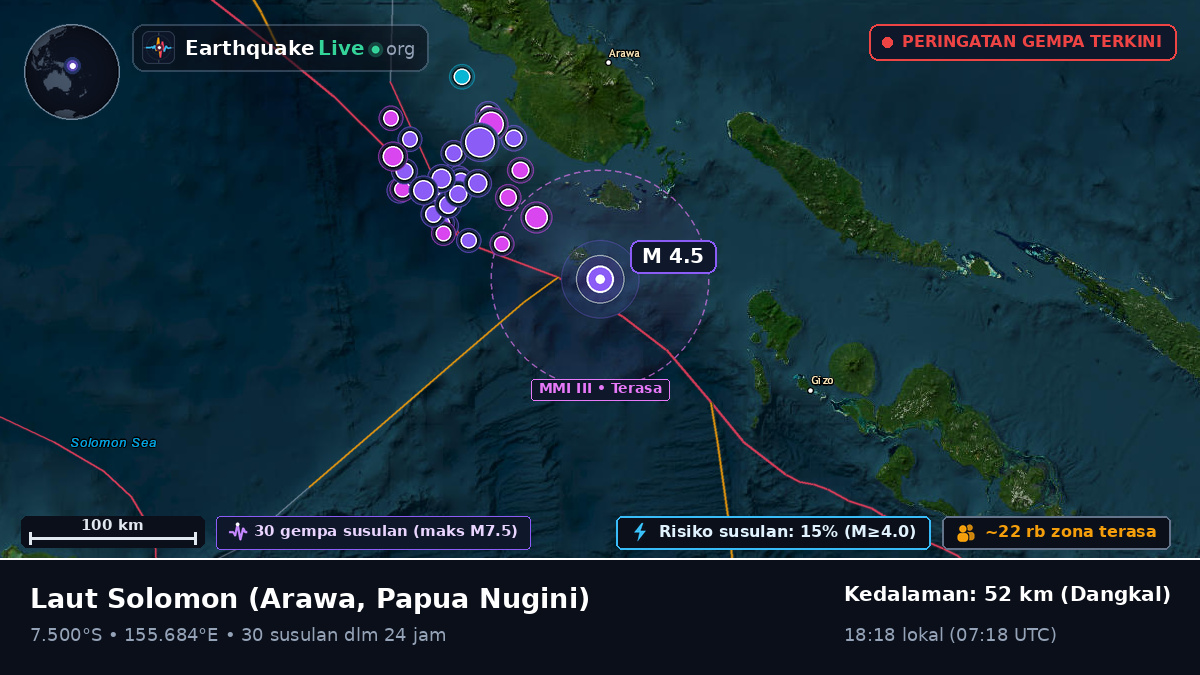Laut Solomon (Papua Nugini)