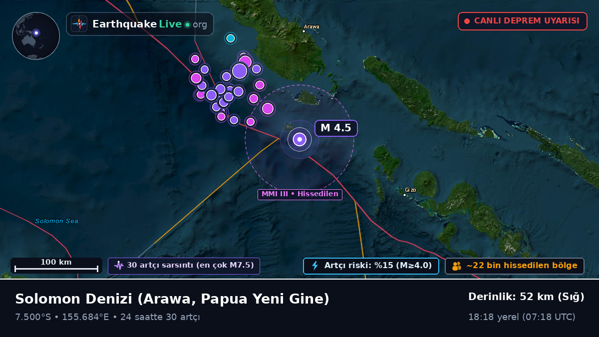 Solomon Denizi (Papua Yeni Gine)