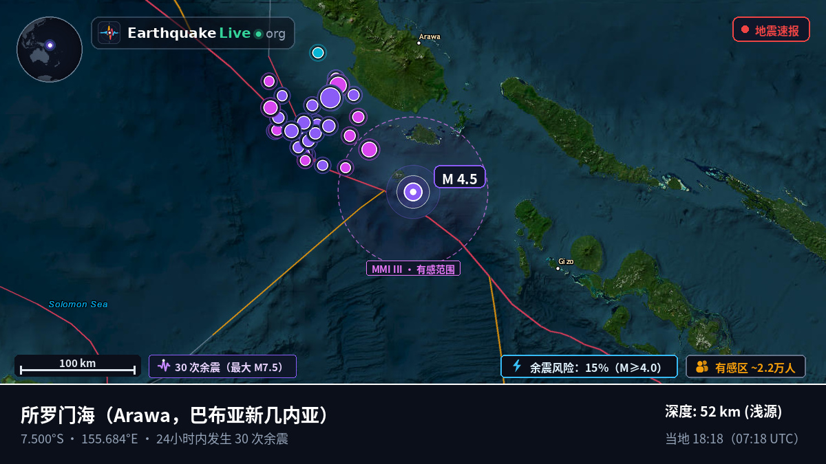 所罗门海 (巴布亚新几内亚)
