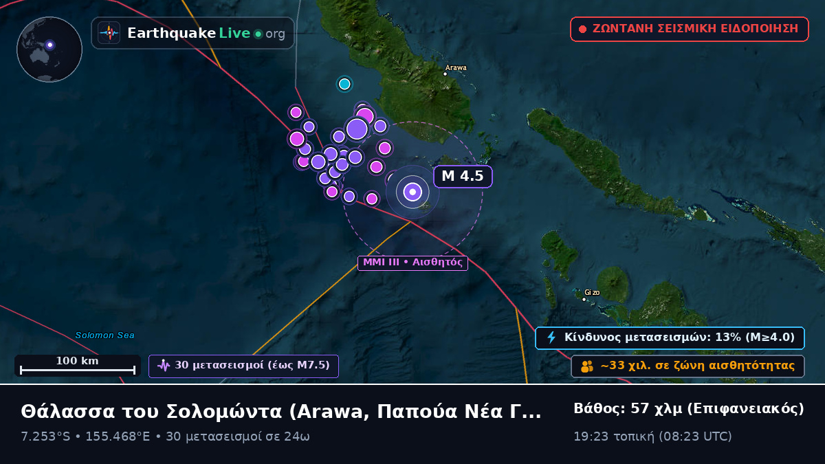 Θάλασσα του Σολομώντα (Παπούα Νέα Γουινέα)
