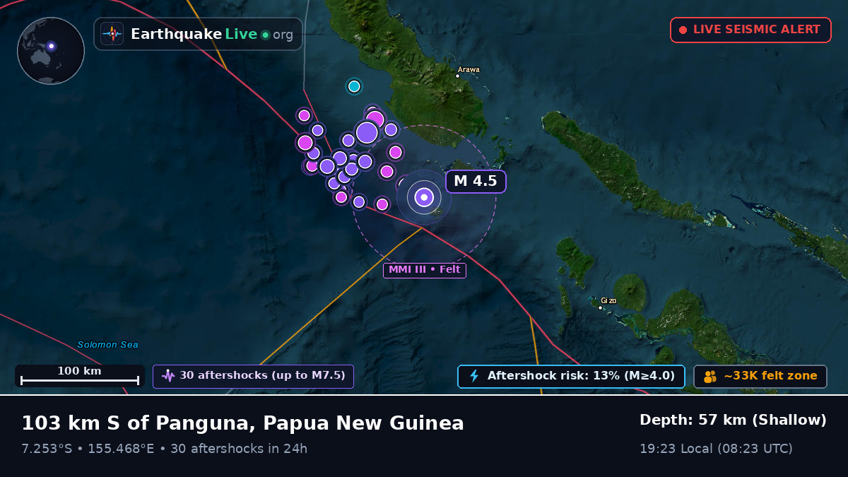Solomon Sea (Papua New Guinea)