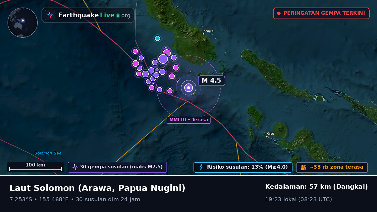 Laut Solomon (Papua Nugini)