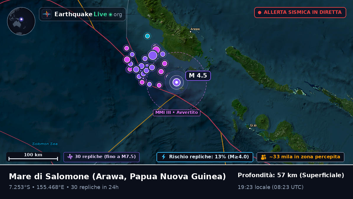 Mare di Salomone (Papua Nuova Guinea)