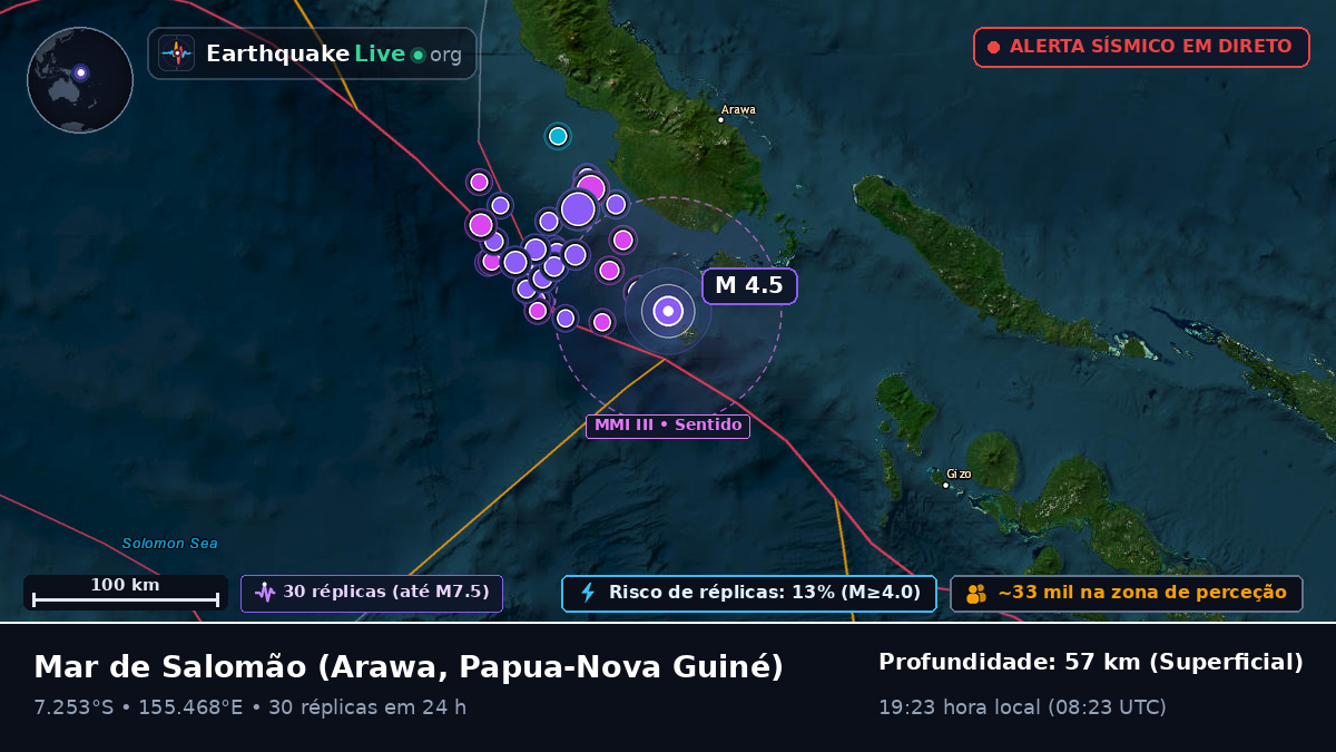 Mar de Salomão (Papua-Nova Guiné)
