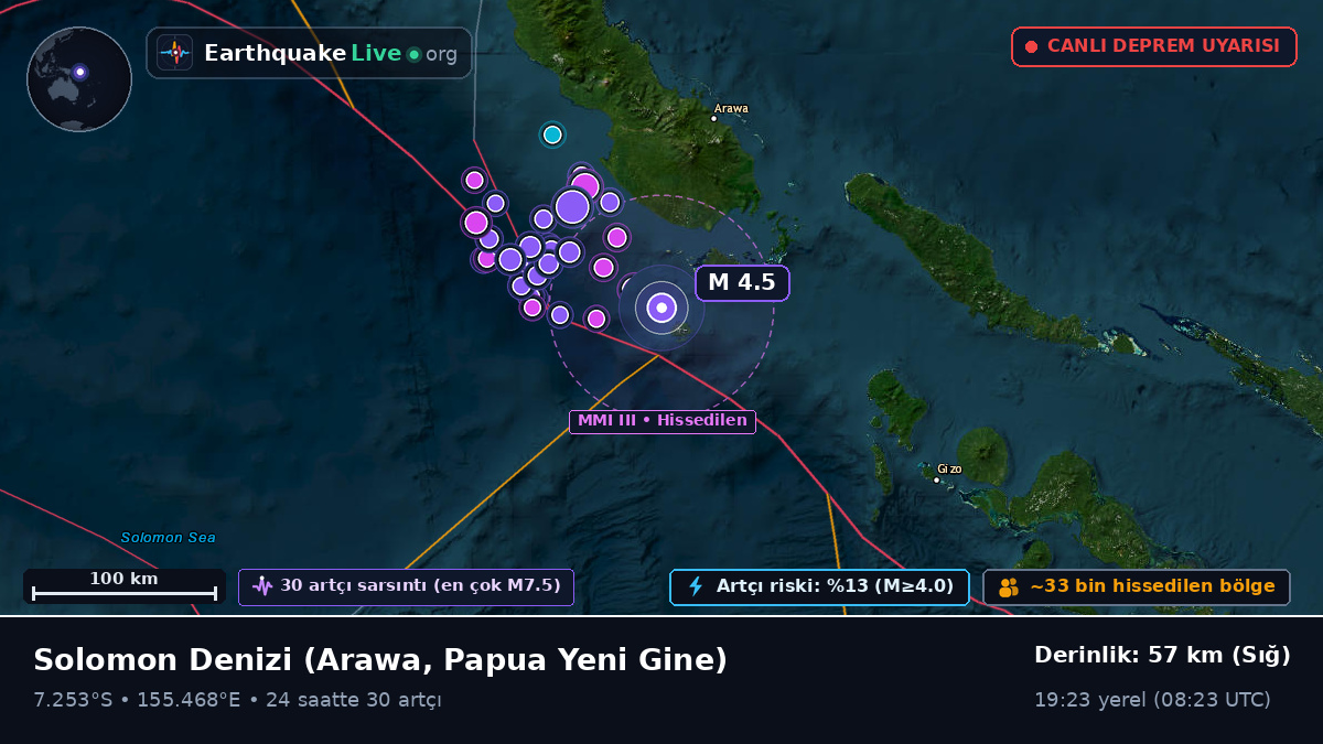 Solomon Denizi (Papua Yeni Gine)