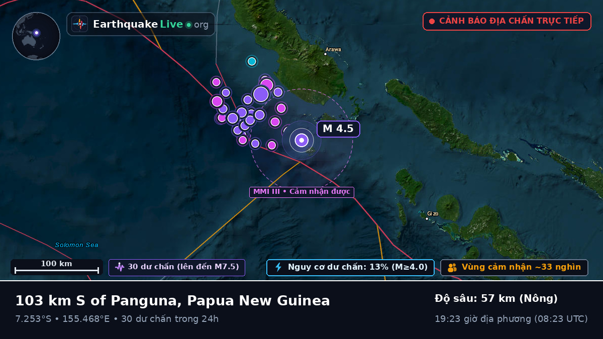 Biển Solomon (Papua New Guinea)