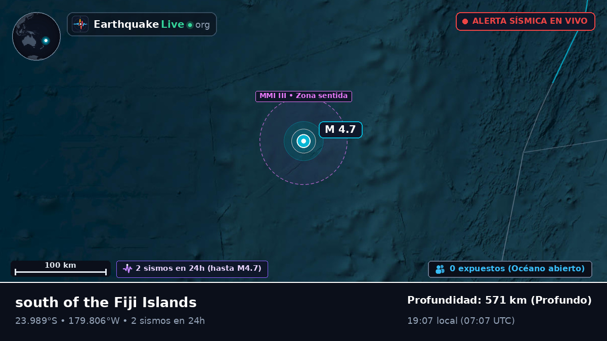 Océano Pacífico Sur (Tonga)