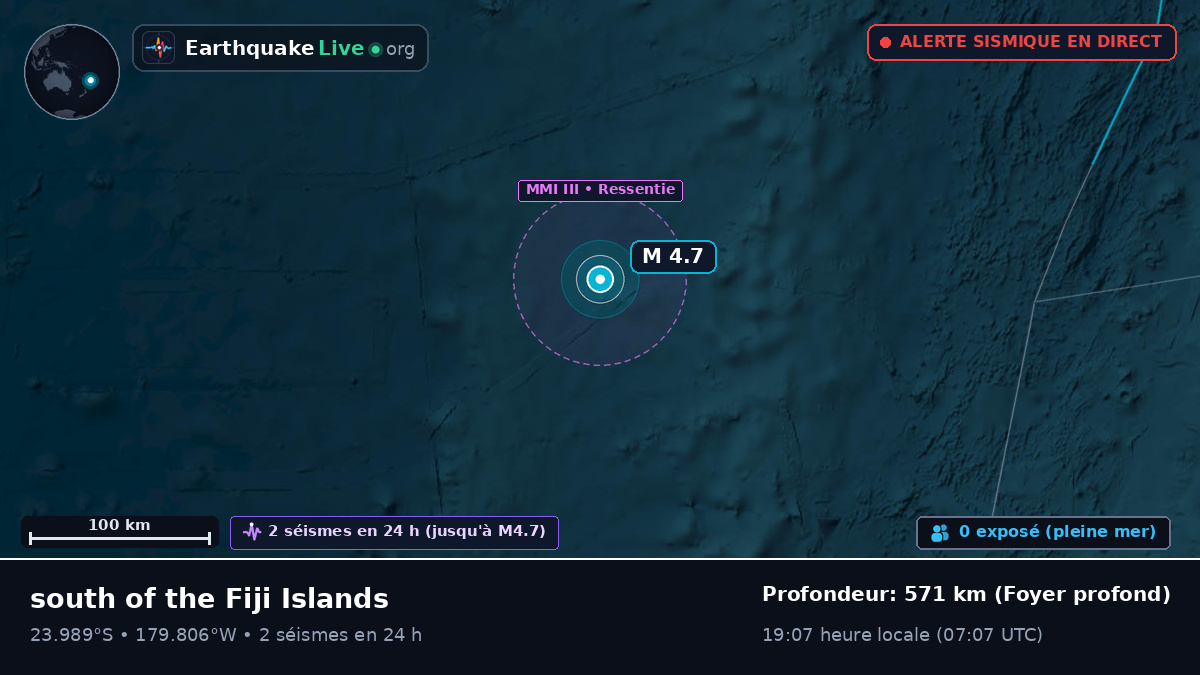 Océan Pacifique Sud (Tonga)