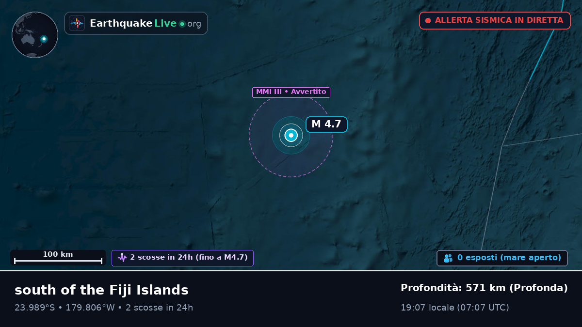 Oceano Pacifico meridionale (Tonga)