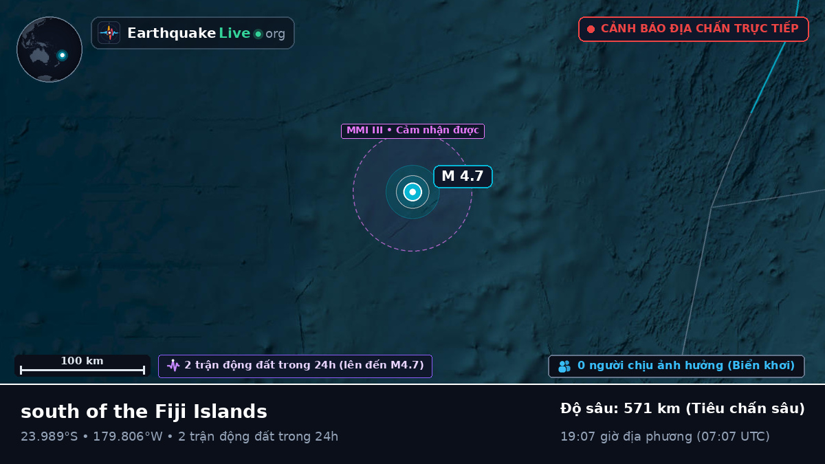 Nam Thái Bình Dương (Tonga)