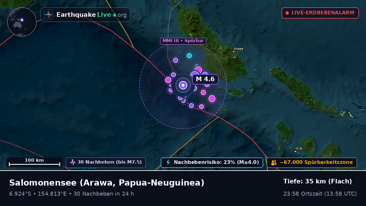 Salomonensee (Papua-Neuguinea)
