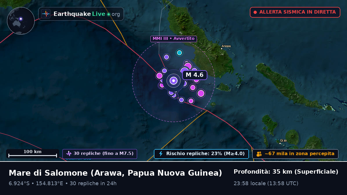 Mare di Salomone (Papua Nuova Guinea)