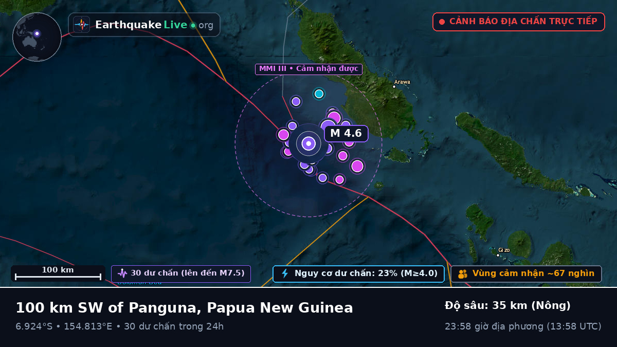 Biển Solomon (Papua New Guinea)