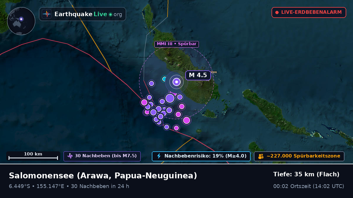 Salomonensee (Papua-Neuguinea)