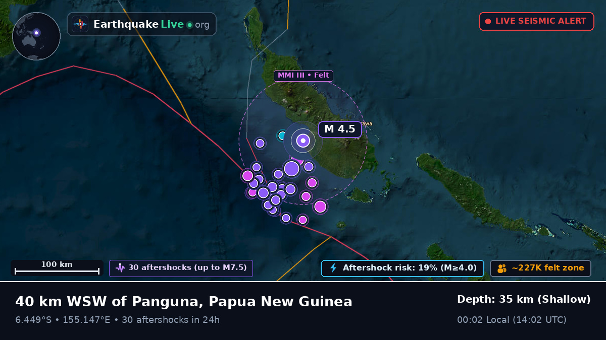 Solomon Sea (Papua New Guinea)