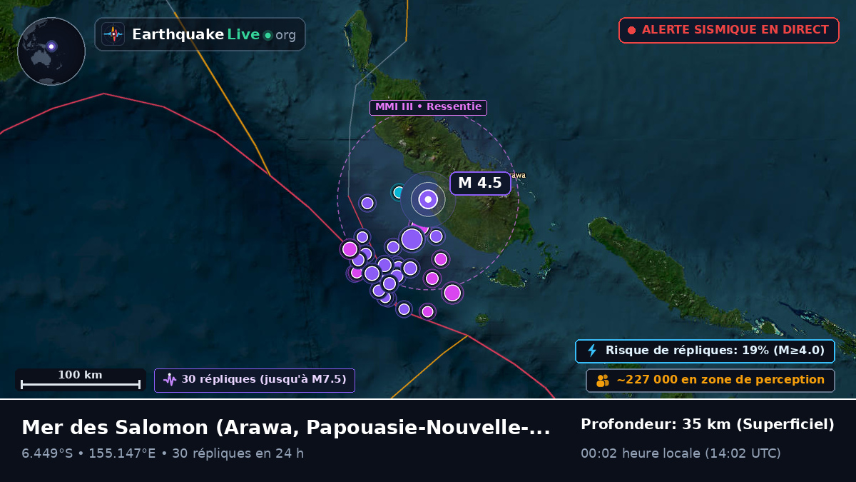 Mer des Salomon (Papouasie-Nouvelle-Guinée)