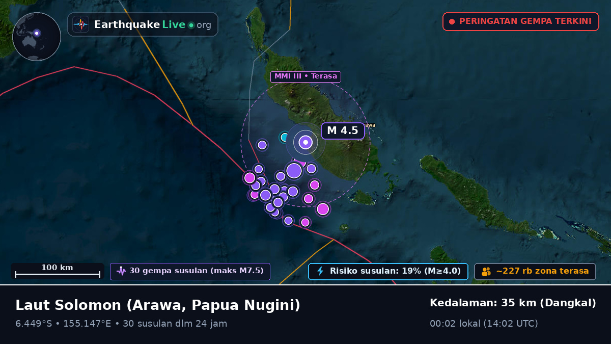Laut Solomon (Papua Nugini)