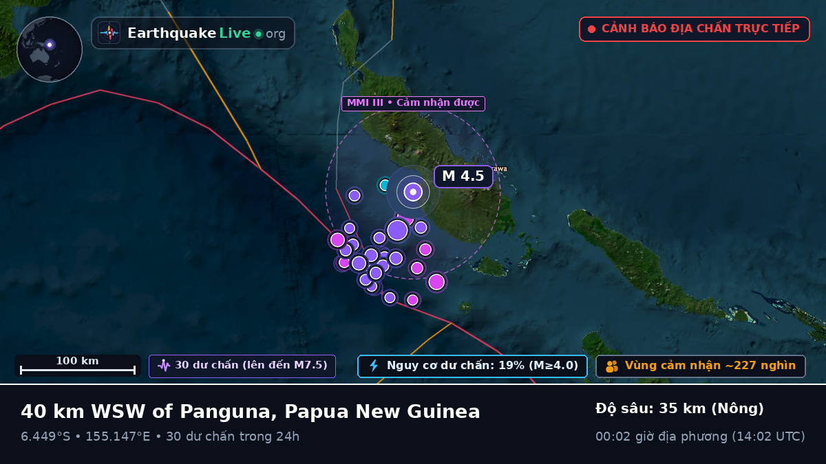 Biển Solomon (Papua New Guinea)