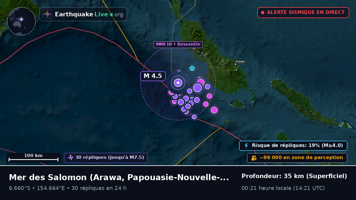 Mer des Salomon (Papouasie-Nouvelle-Guinée)