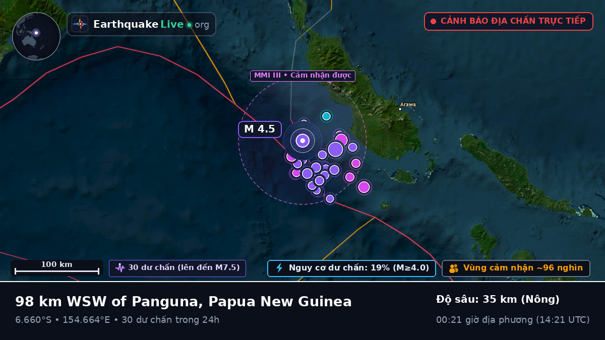 Biển Solomon (Papua New Guinea)