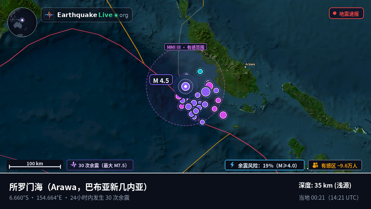 所罗门海 (巴布亚新几内亚)
