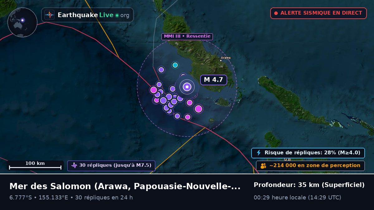 Mer des Salomon (Papouasie-Nouvelle-Guinée)