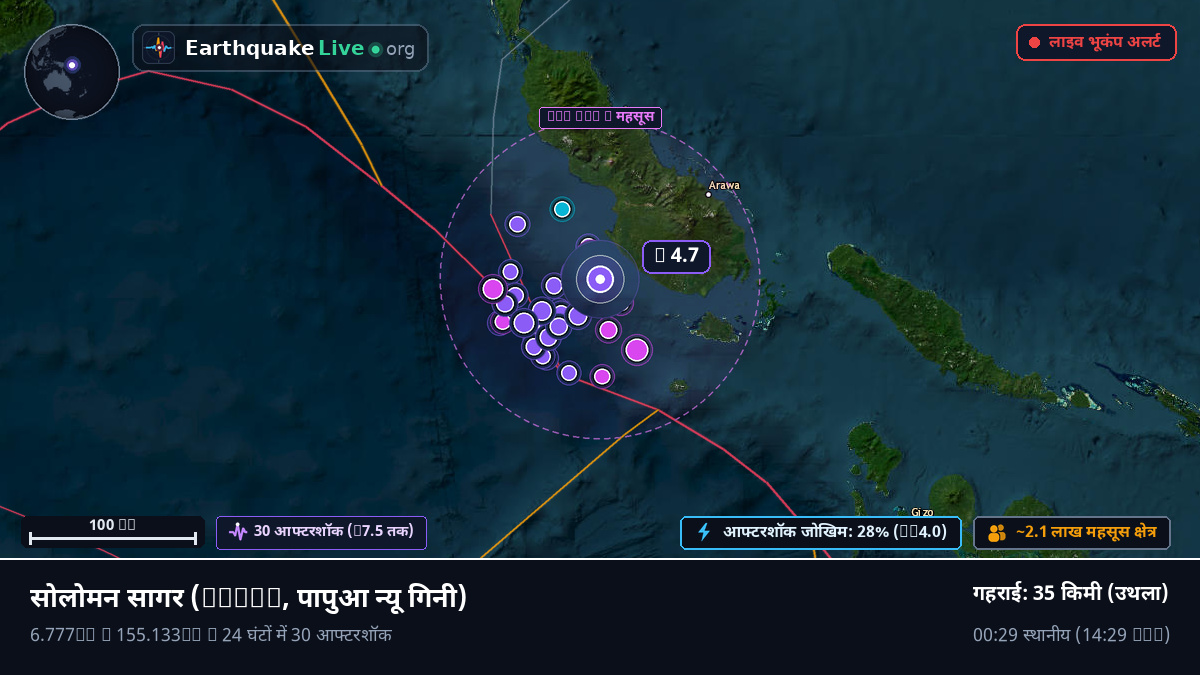 सोलोमन सागर (पापुआ न्यू गिनी)