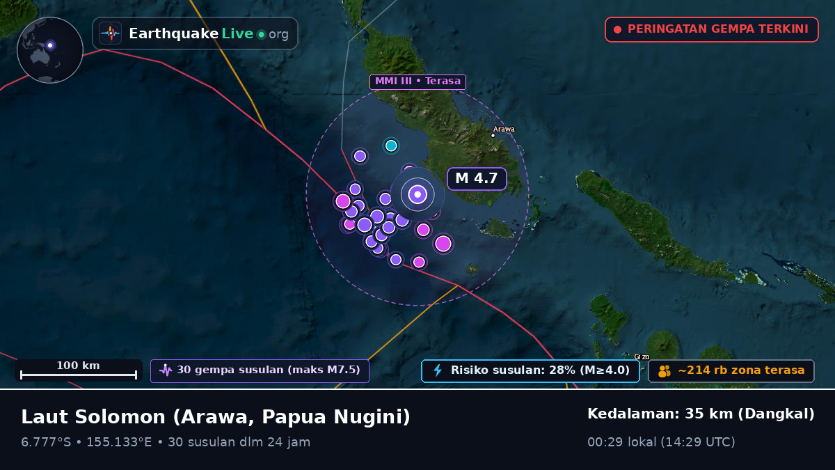 Laut Solomon (Papua Nugini)