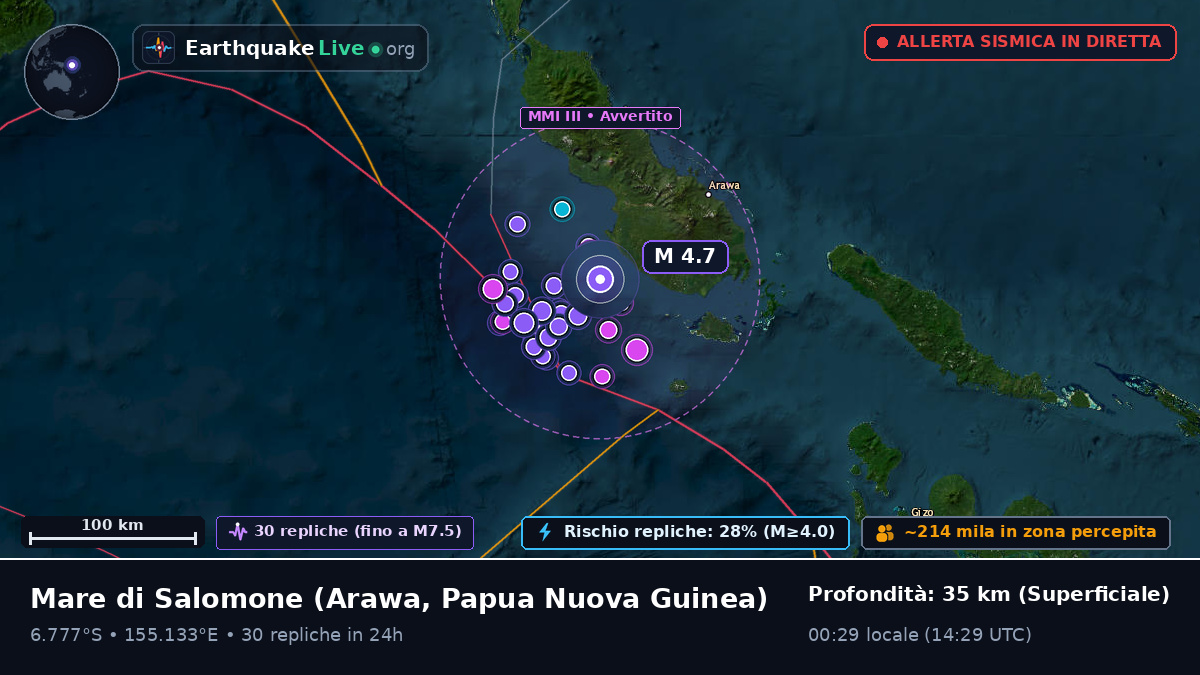 Mare di Salomone (Papua Nuova Guinea)