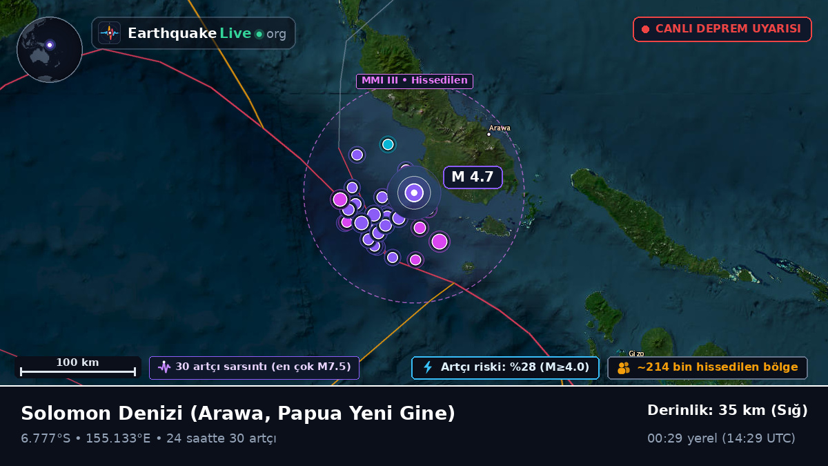 Solomon Denizi (Papua Yeni Gine)