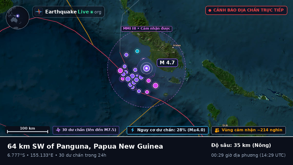 Biển Solomon (Papua New Guinea)