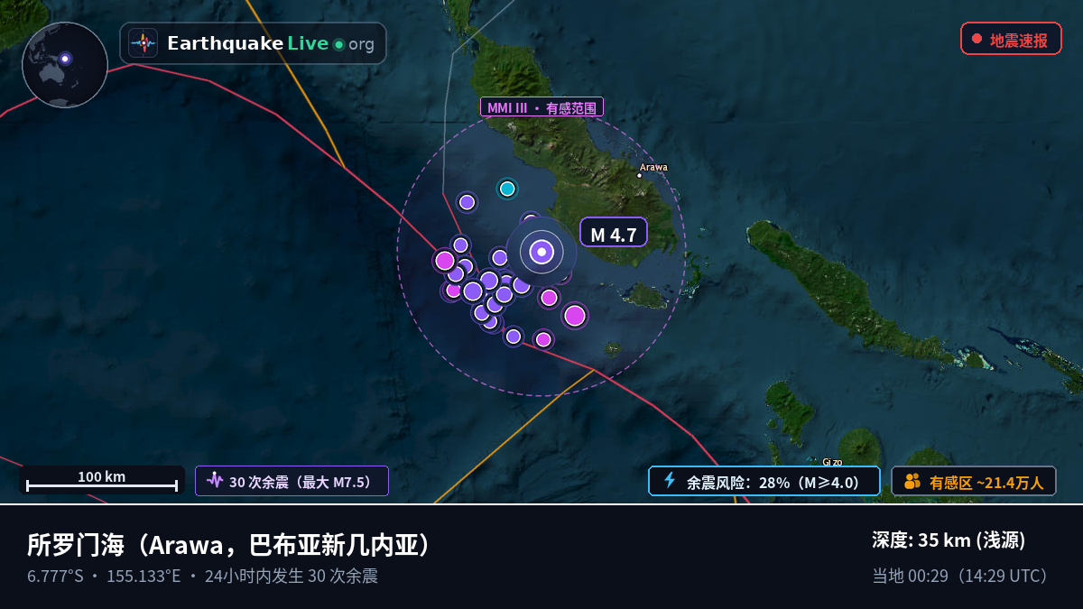 所罗门海 (巴布亚新几内亚)