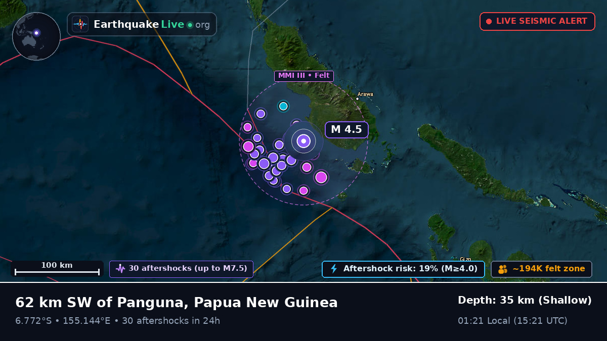 Solomon Sea (Papua New Guinea)