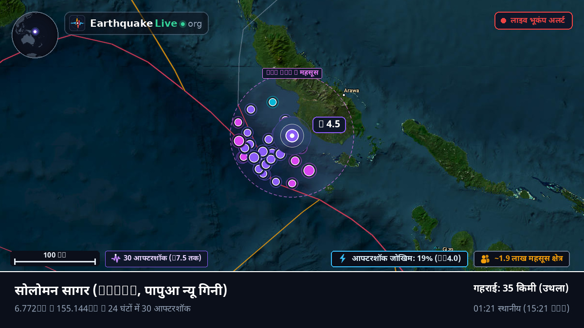 सोलोमन सागर (पापुआ न्यू गिनी)