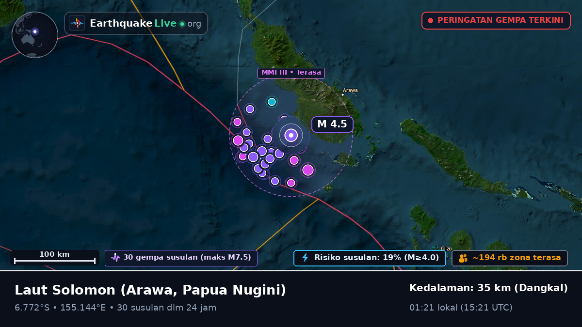 Laut Solomon (Papua Nugini)