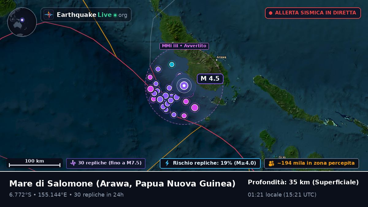 Mare di Salomone (Papua Nuova Guinea)