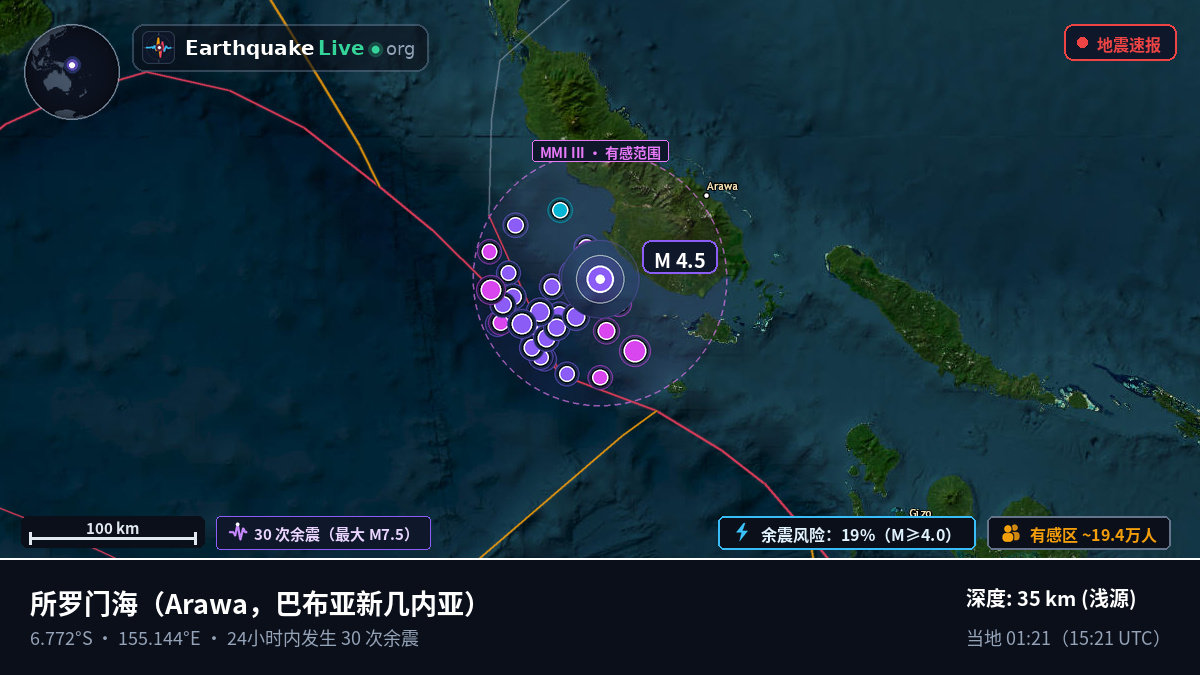 所罗门海 (巴布亚新几内亚)