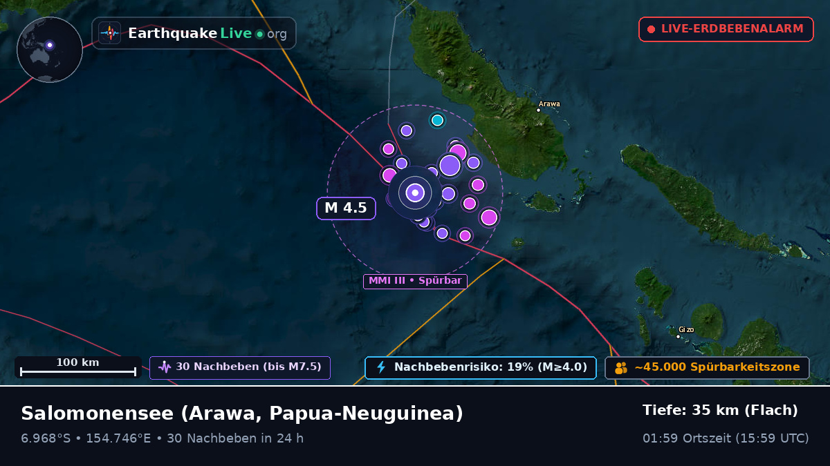 Salomonensee (Papua-Neuguinea)