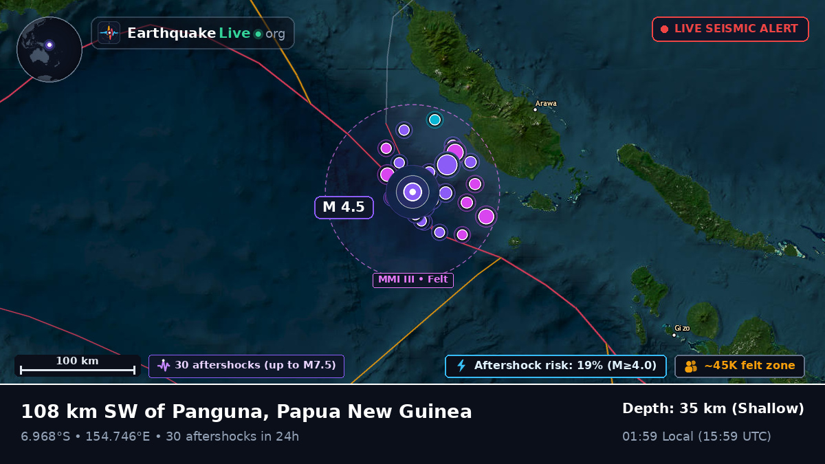 Solomon Sea (Papua New Guinea)