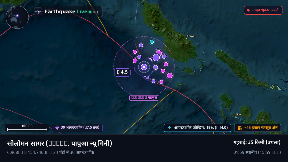 सोलोमन सागर (पापुआ न्यू गिनी)