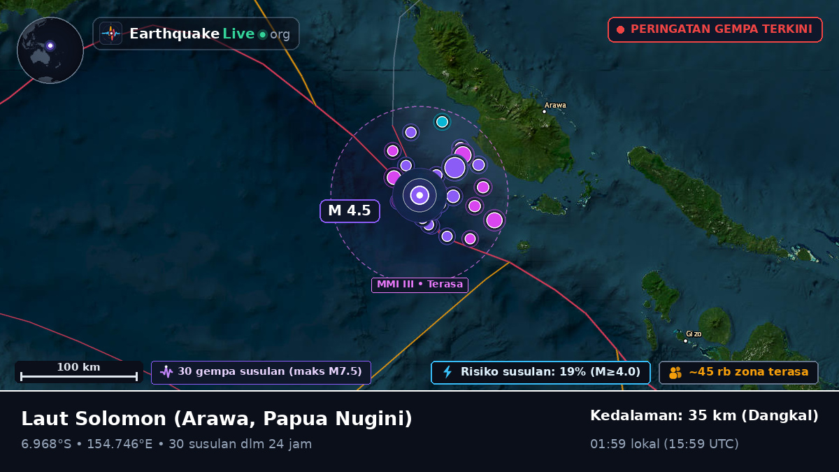 Laut Solomon (Papua Nugini)